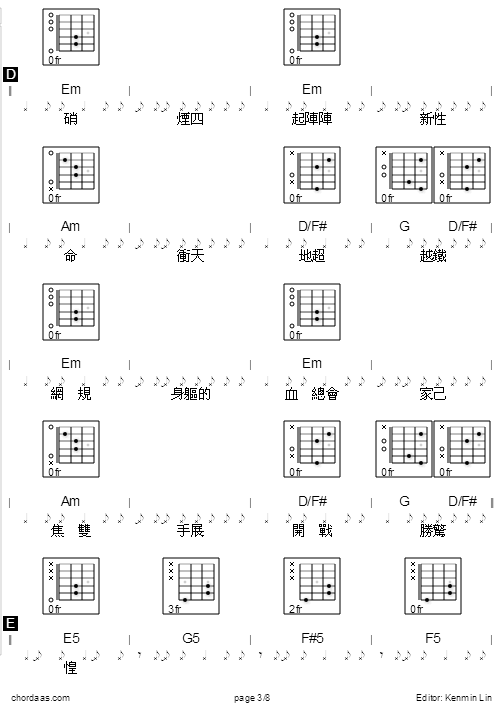 火燒島 閃靈 圖片吉他譜 和絃 chord3