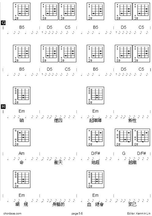 火燒島 閃靈 圖片吉他譜 和絃 chord4