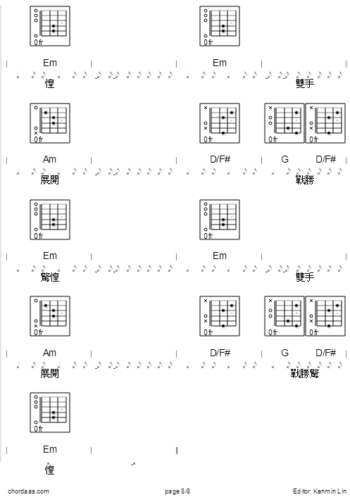 火燒島 閃靈 圖片吉他譜 和絃 chord7