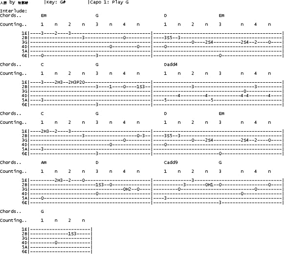 人質 / 人質 (ver.2) 張惠妹 吉他譜 tabs 2