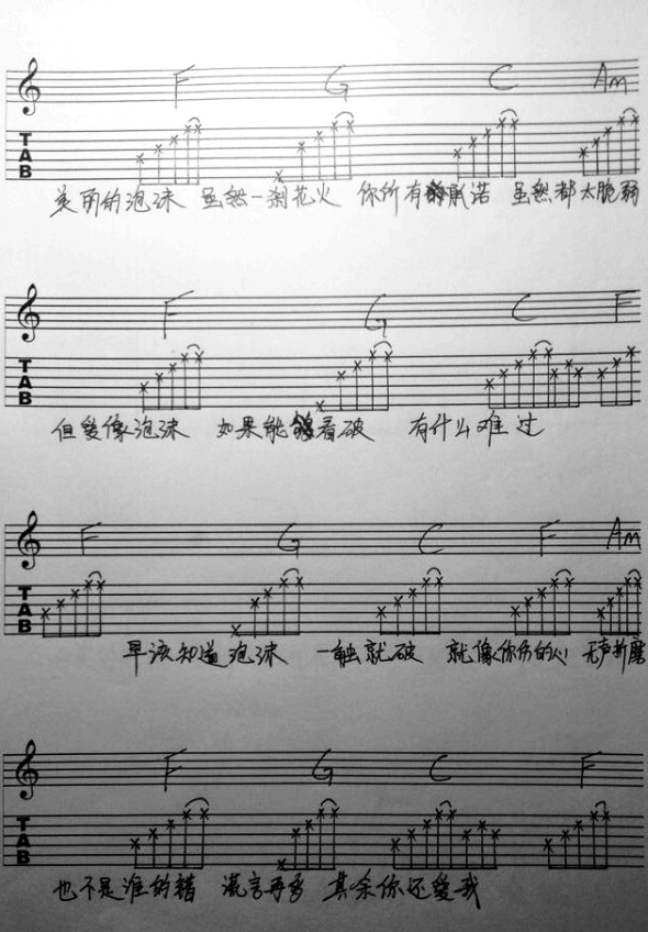 泡沫 (ver.2)2 鄧紫棋 吉他譜 chord