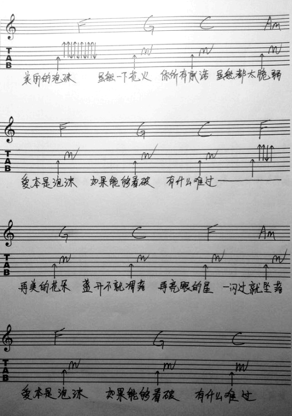 泡沫 (ver.2)3 鄧紫棋 吉他譜 chord