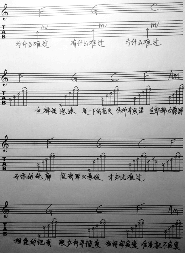 泡沫 (ver.2)4 鄧紫棋 吉他譜 chord