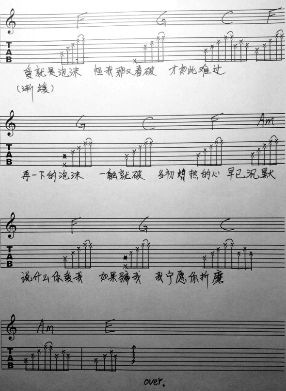泡沫 (ver.2)5 鄧紫棋 吉他譜 chord