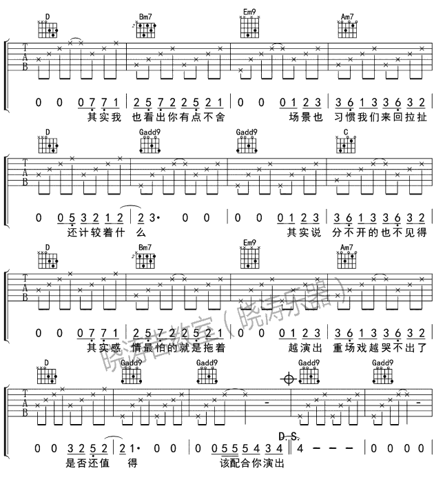演員 薛之謙 圖片吉他譜 和絃 chord3