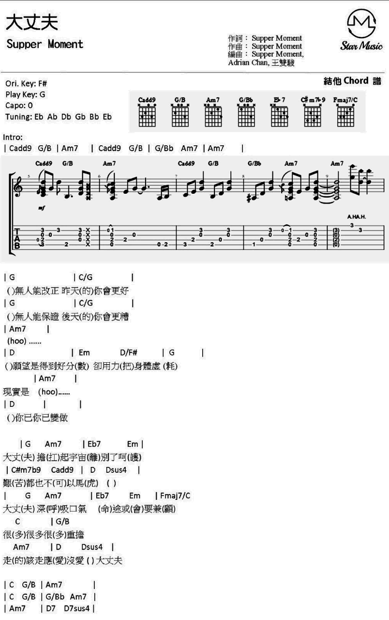 大丈夫 Supper Moment 吉他谱 Chord4