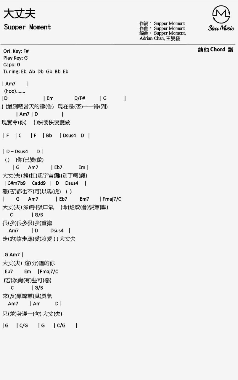 大丈夫-Supper Moment-图片吉他谱-2