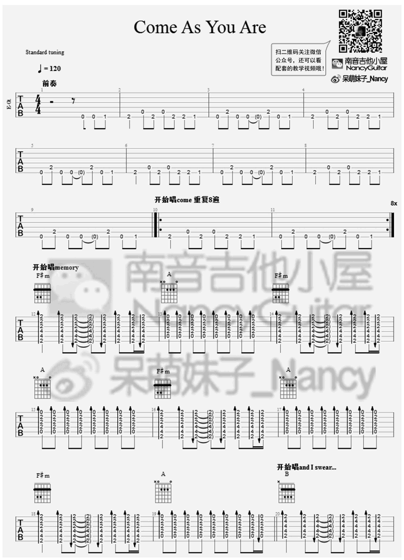 Come As You Are-Nirvana-图片吉他谱-0