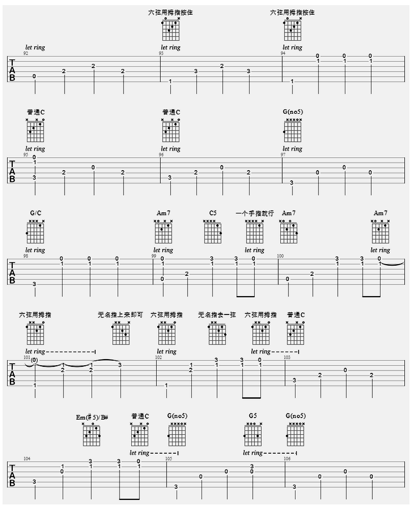 Faded-Alan Walker-图片吉他谱-5