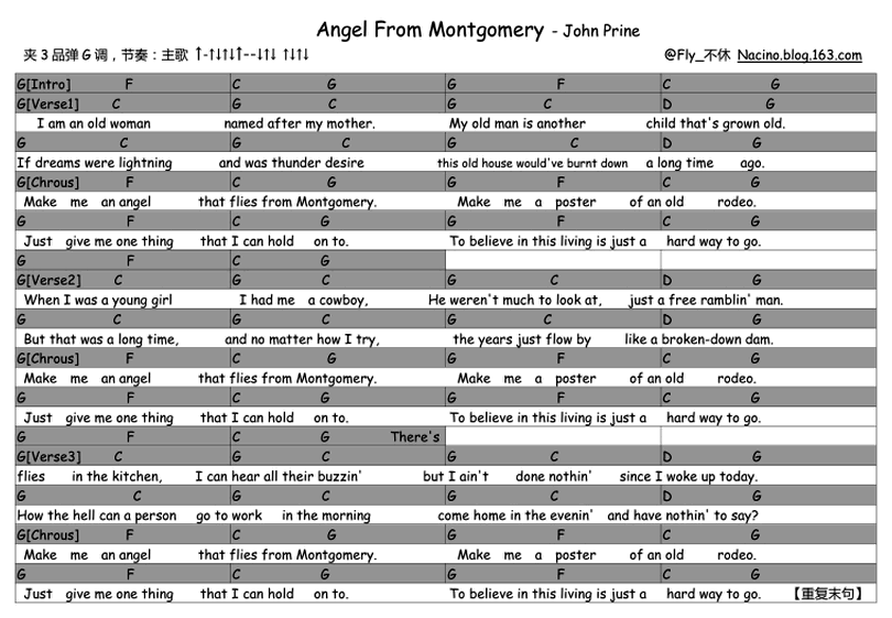 Angel from Montgomery-John Prine-图片吉他谱-0