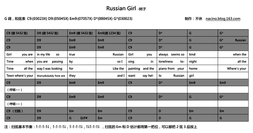 Russian Girl-樹子-图片吉他谱-0