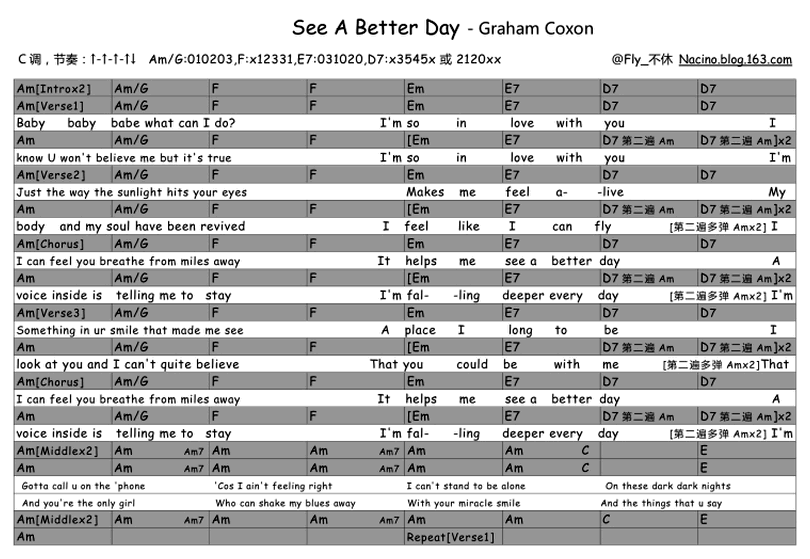See a Better Day-Graham Coxon-图片吉他谱-0