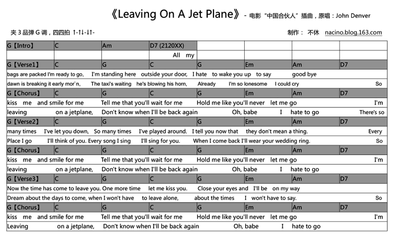 Leaving On A Jet Plane-岑寧兒-图片吉他谱-0