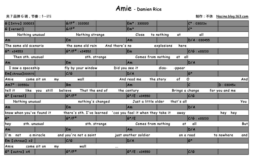 Amie-Damien Rice-图片吉他谱-0