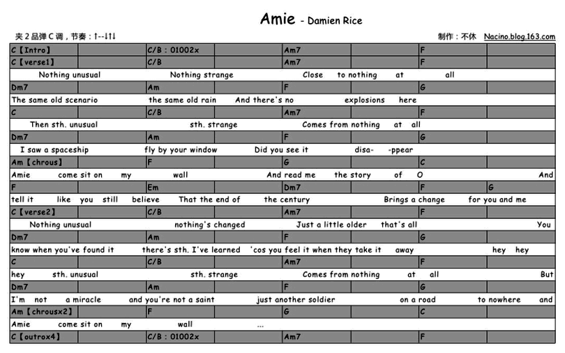Amie-Damien Rice-图片吉他谱-1