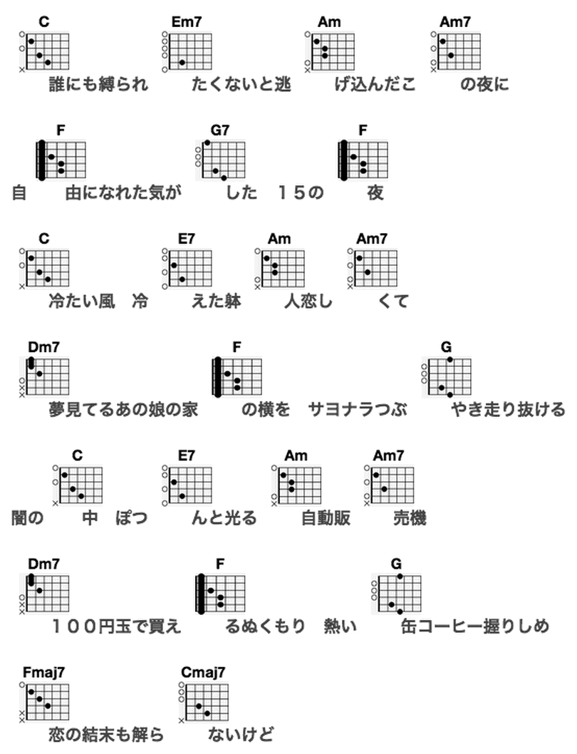 15の夜-尾崎豊-图片吉他谱-2