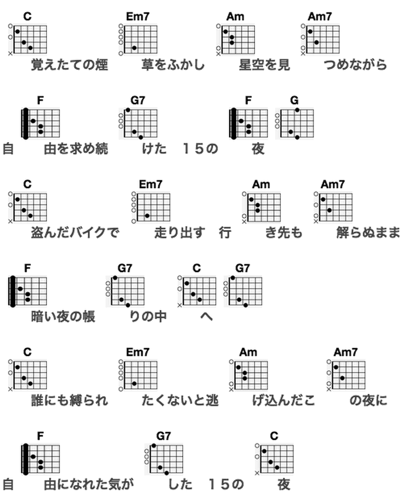 15の夜-尾崎豊-图片吉他谱-4