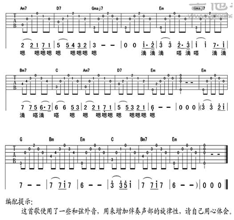 節日盛裝-鍾立風-图片吉他谱-4