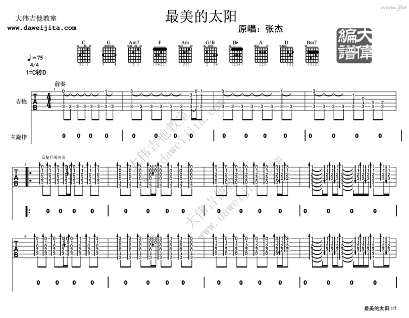 最美的太陽-張傑-图片吉他谱-0
