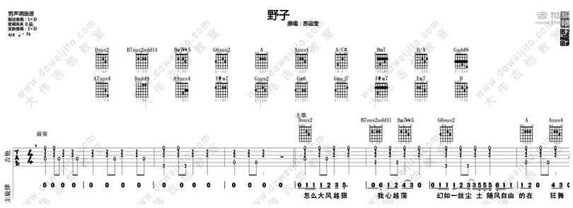 野子-蘇運瑩-图片吉他谱-0