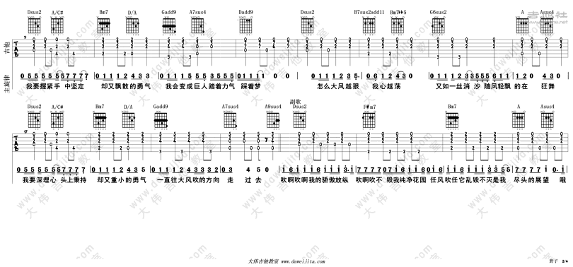 野子-蘇運瑩-图片吉他谱-1