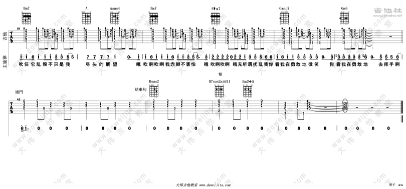 野子-蘇運瑩-图片吉他谱-3