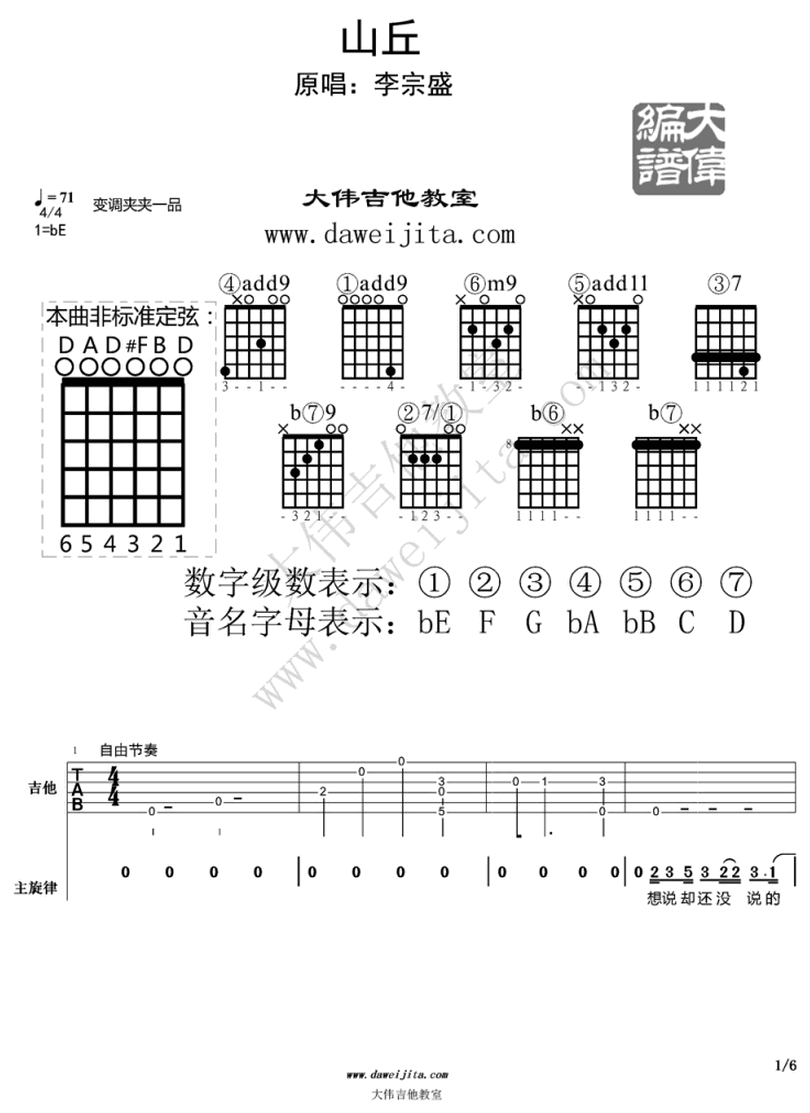 山丘-李宗盛-图片吉他谱-0