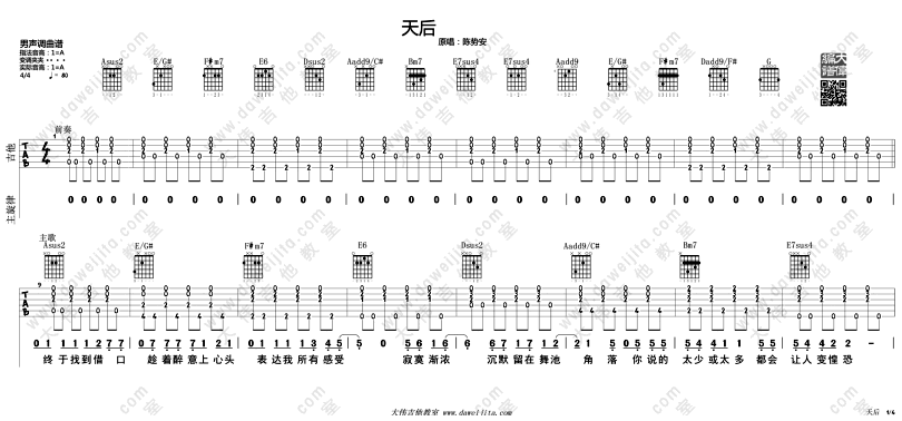 天后-陳勢安-图片吉他谱-0