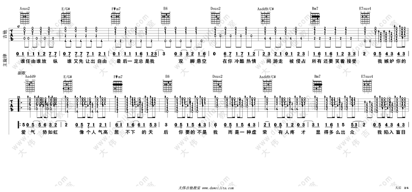 天后-陳勢安-图片吉他谱-1