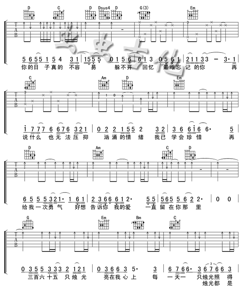 燭光-任賢齊-图片吉他谱-1