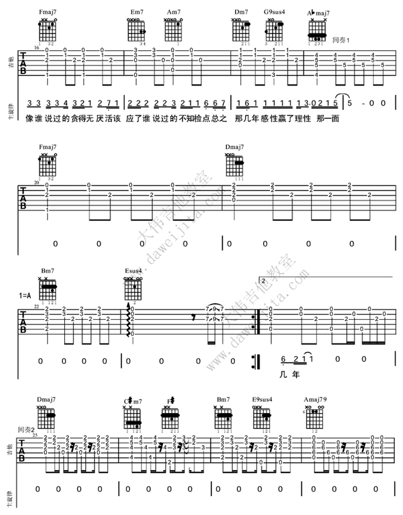 陰天-莫文蔚-图片吉他谱-2